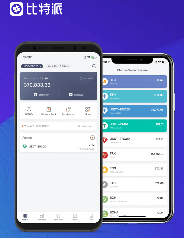 多维